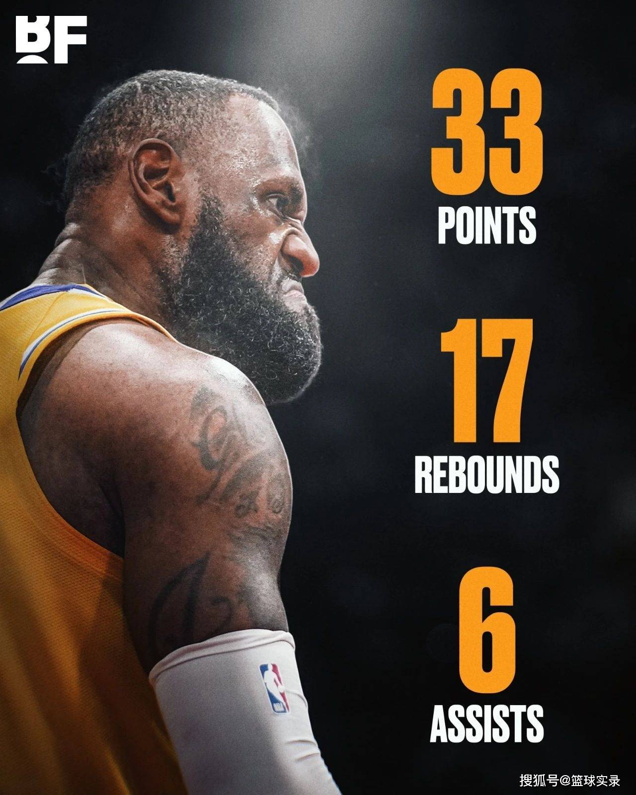 增量与预算 增量与预算